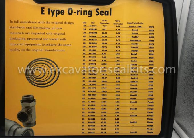270-1528 Rubber O Ring Kit Repair Box E Type Nitrile NBR 0